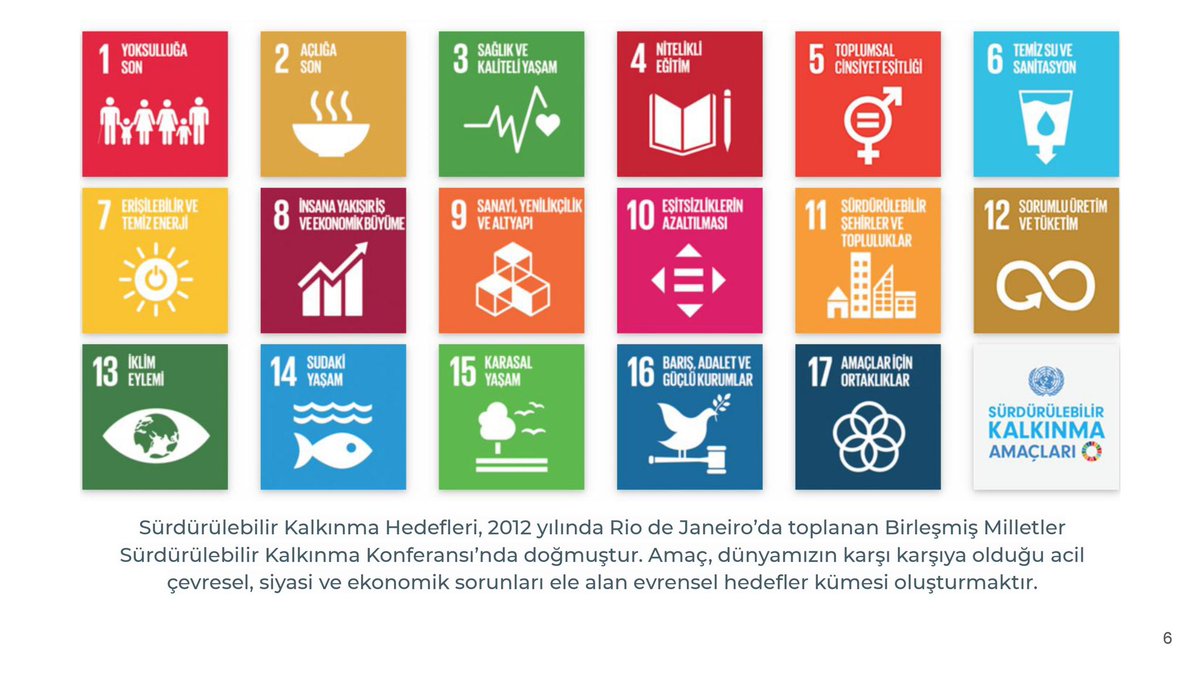 2021 ve sonrasında dünyanın daha iyi tasarımı ve SÜRDÜREBİLİRLİK için şart olan ilham kaynağı işte bu Kalkınma Amaçları <a href="/undpturkiye/">UNDP Türkiye 🇹🇷</a> <a href="/TCKulturTurizm/">T.C. Kültür ve Turizm Bakanlığı</a>