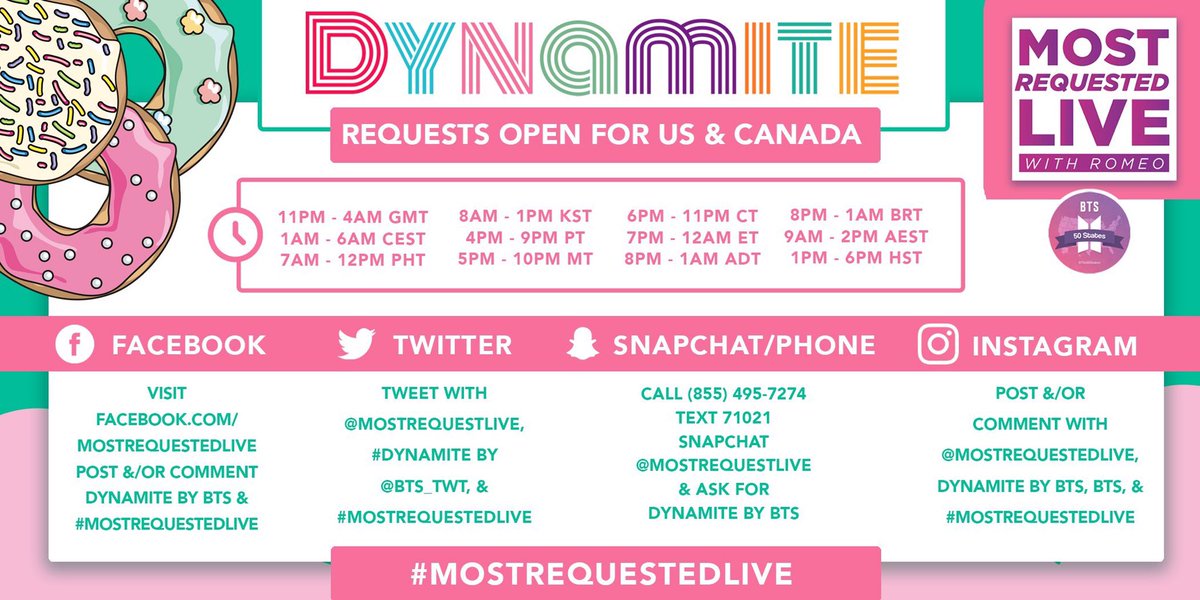 +Most Requested Live: played 150+ stationsONE *original* request (can ask for +LGO in 1 request) per account per hour per platform (see graphic)Only Saturday:ET:7pm-12amPT:4-9pmHT:2-7pm:  http://mostrequestedlive.iHeart.com&nbsp;How-to graphic by  @BTSx50States, add DJ @/OnAirRomeo4/