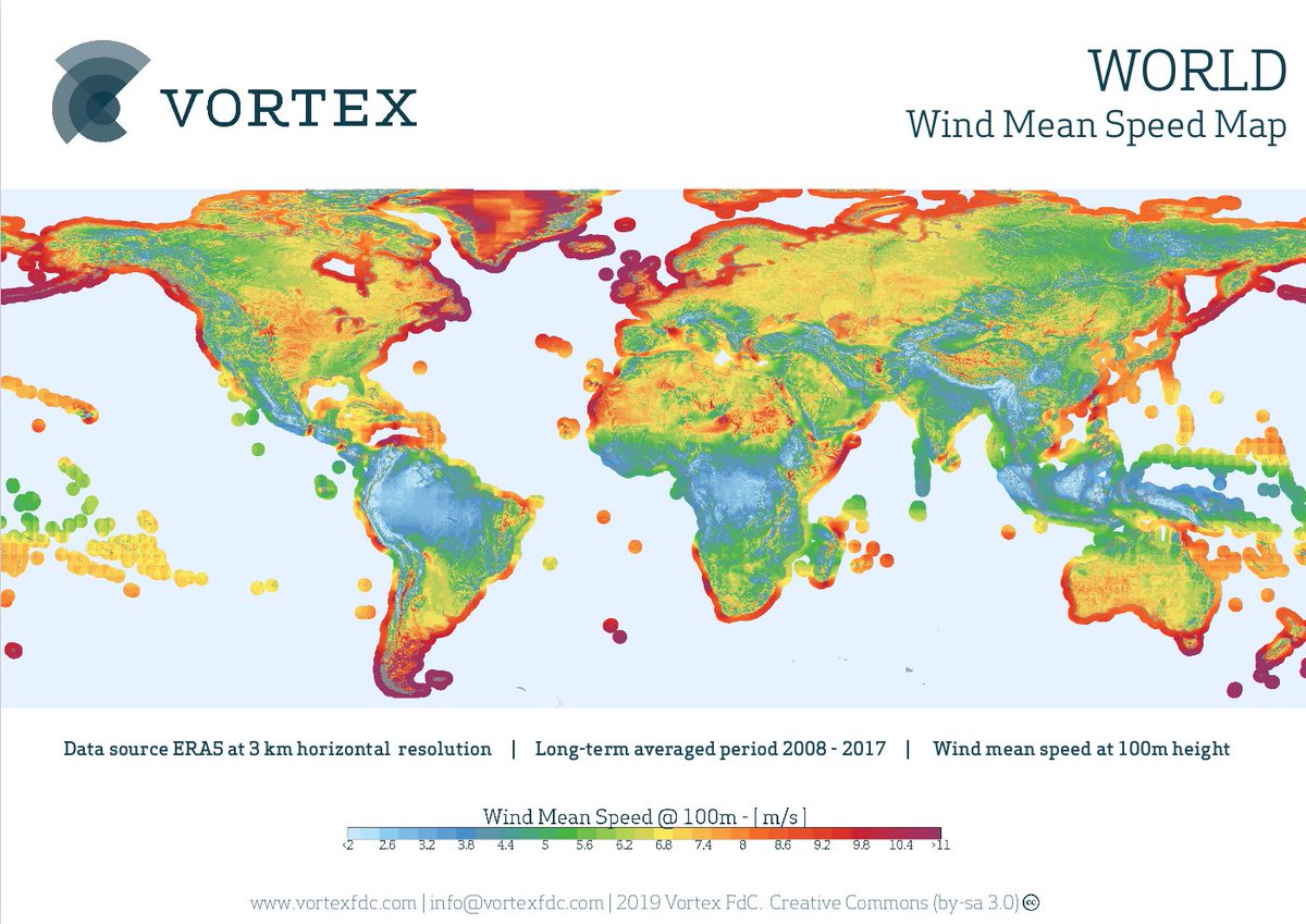 Average #Wind Speeds, 2008-2017.