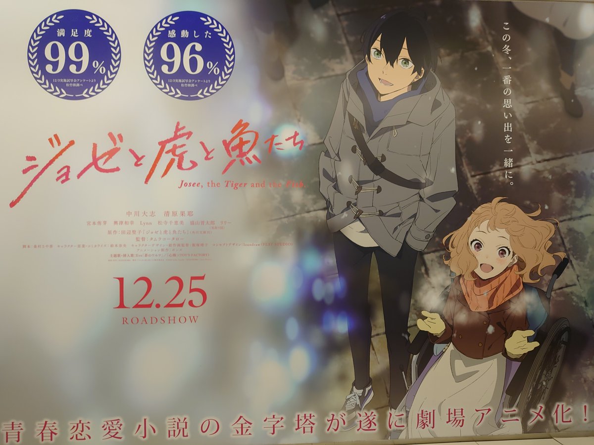 Carma H ジョゼと虎と魚たち みてきた 脚本 構成 作画とも隙のない良作 特に ジョゼ役の清原果耶さんの演技は素晴らしかった ジョゼが海を泳ぐ場面は美しく この作品の世界観を象徴すると思う 以下 長文かつ若干のネタバレ含みます Carma H ジョゼと虎と魚たち みてきた 脚本 構成 作画とも隙のない良作 特に ジョゼ役の清原果耶さんの演技は素晴らしかった ジョゼが海を泳ぐ場面は美しく この作品の世界観を象徴すると思う 以下 長文かつ若干のネタバレ含みます