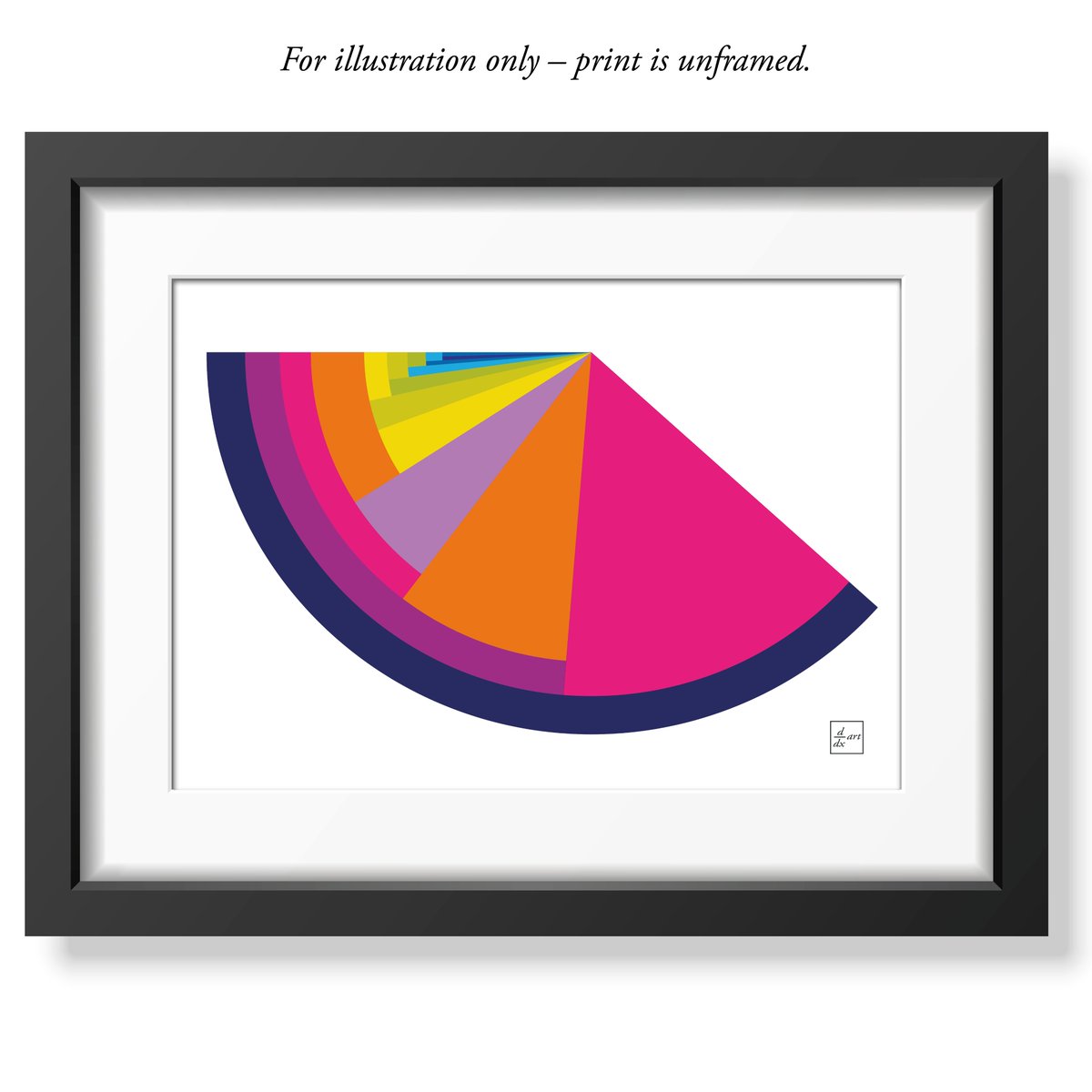 ddxart's tweet photo. A different way of looking at the task of illustrating the basis of the Fibonacci series - a re-arranged pie chart of the first 11 values. https://t.co/gOUYabh2Af