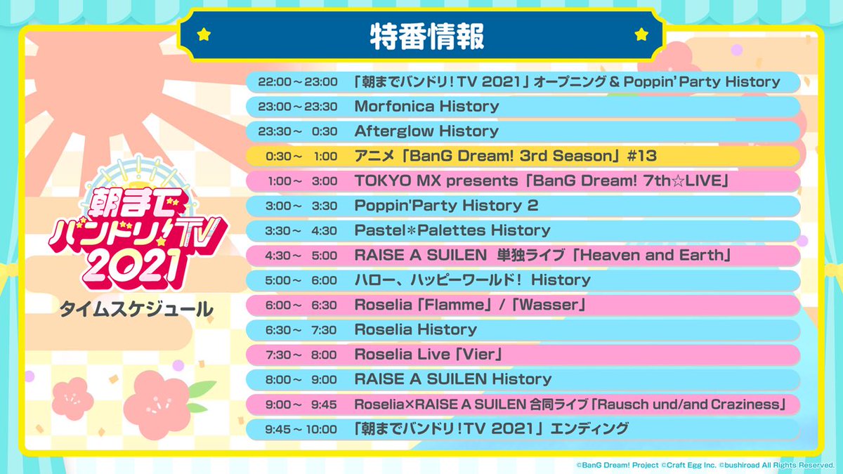 朝からバンドリ Hotワード