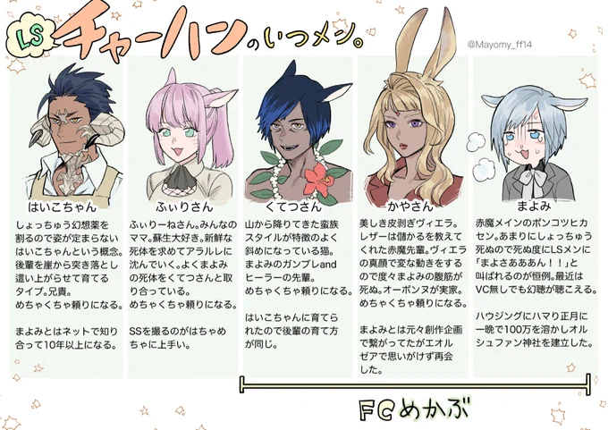 LSチャーハンのご機嫌な奴らを紹介するぜ〜〜〜!!!!
#FF14
#FF14イラスト 