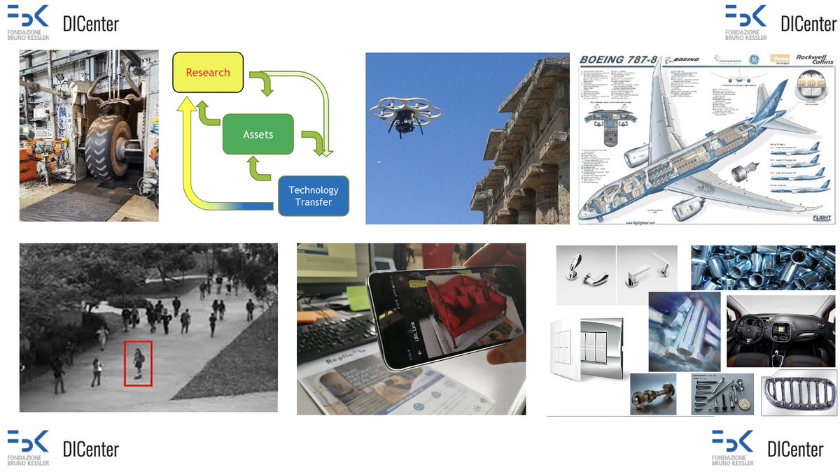 DigitalIndustry-FBK tweet media