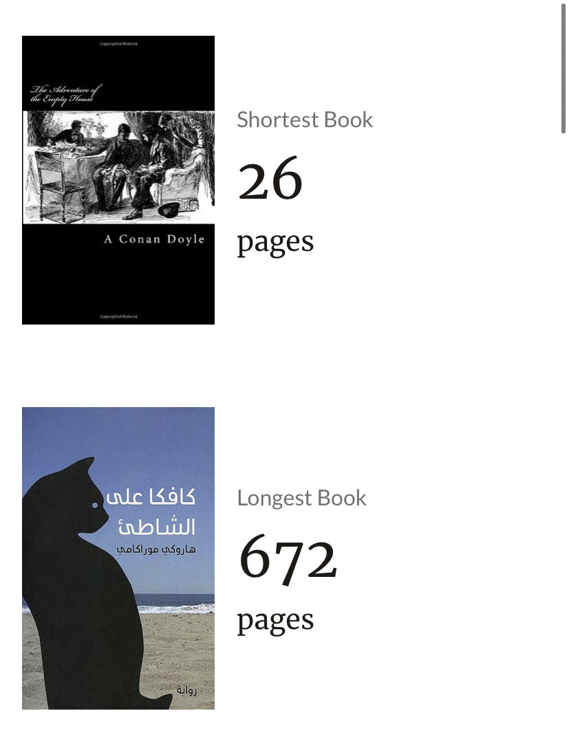 by_RJA's tweet photo. I would consider it a good year in books #2020readingchallenge https://t.co/xyh72D23nu