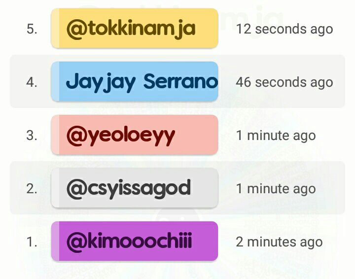 EtherealPH's tweet photo. AB6IX SINTRA WINNERS (3/3)

Congratulations!
@kimooochiii @kimooochiii (Idk w/c one is ur account)
@csyissagod @/Jayjay Serrano @yeoloeyy @tokkinamja https://t.co/qqRKtYLhV6