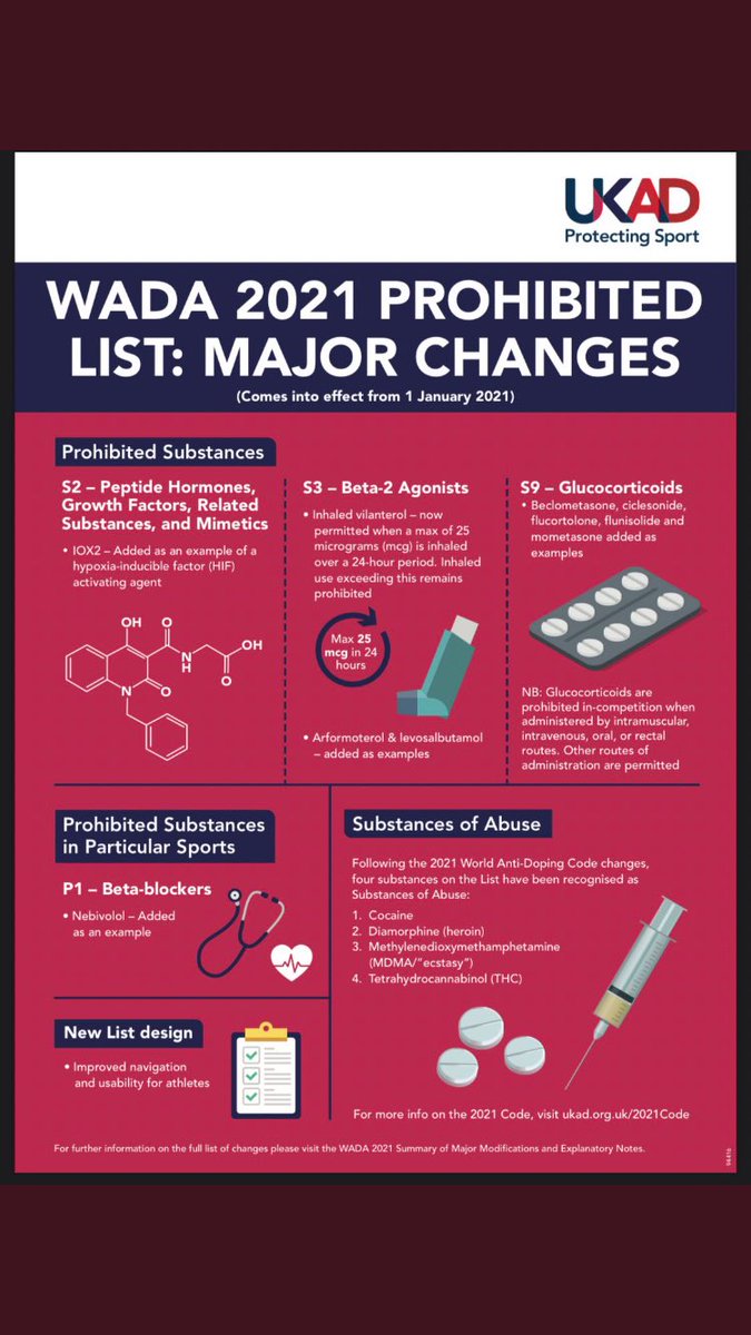 Mikepeyrebrune's tweet photo. Essential update for athletes, coaches and Sports Scientists - check out https://t.co/K90mdjNz79 https://t.co/UbJJ8vuztT
