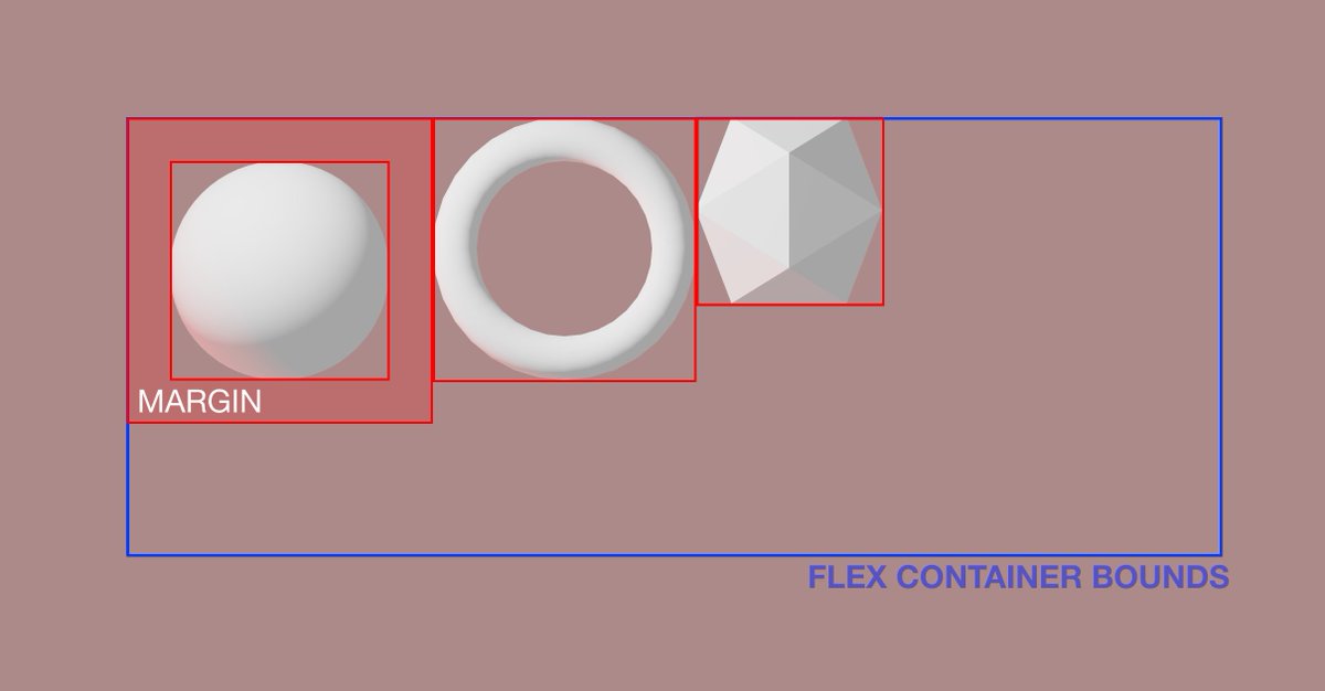 hyper_text's tweet image. Have been dreaming about this too. The missing piece is a platform-agnostic implementation of CSS grid. Since there are already multiple Flexbox implementations, people have been able to experiment there: github.com/pmndrs/react-t…