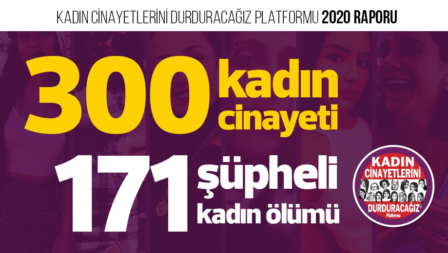 2020 yılı kadın cinayeti raporumuz: ▪️#300KadınCinayeti işlendi. ▪️171 şüpheli kadın ölümü var. Raporun tamamı: kadincinayetlerinidurduracagiz.net/veriler/2947/k…