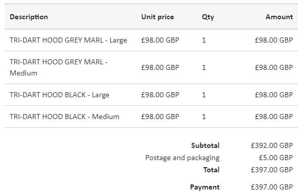 AMA_Success_'s tweet image. Success from henwee