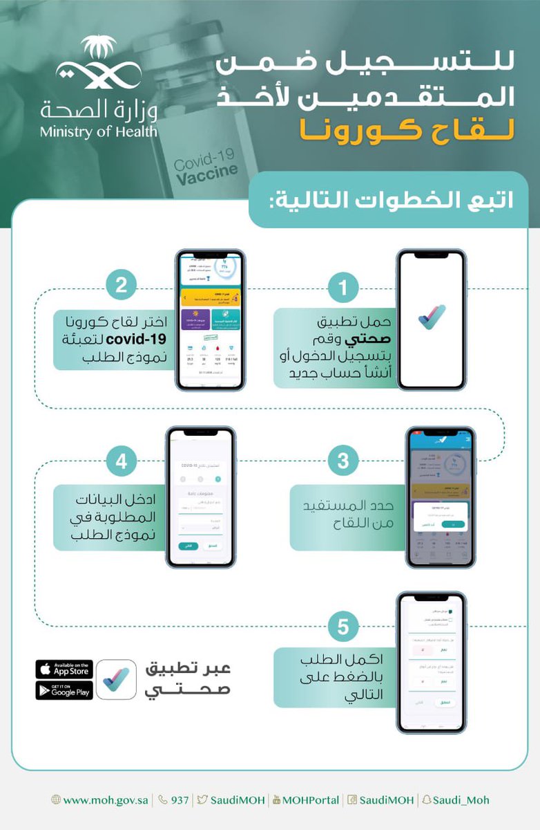 j_alghat's tweet photo. انفوجوافيك لخطوات حجز موعد لتلقي لقاح كوفيد ١٩ #بادر_بأخذها https://t.co/SrhScLZlxp