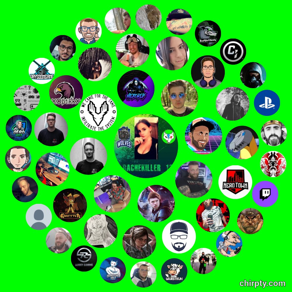 ❤️ #community love

And much more🐺❤️
#gamer4gamer