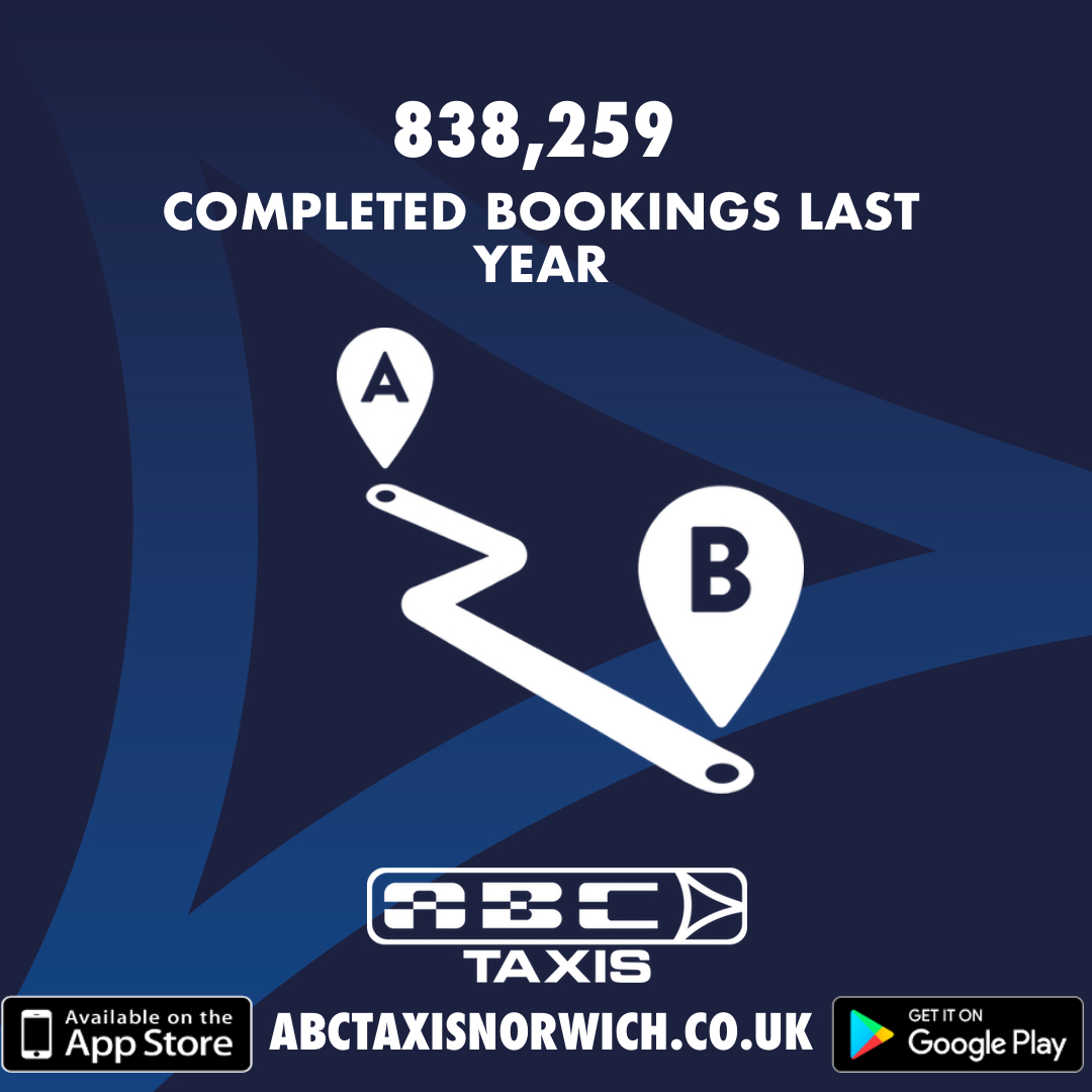 Abc_Taxis's tweet photo. We're so proud to announce the completion of 838,259 journeys in 2020!
We would like to thank the whole ABC team for going above & beyond in their efforts to make this possible. Here's to a great 2021!
#Teamwork #ABCTaxis #Norwich #Norfolk https://t.co/lkz1ILG56d