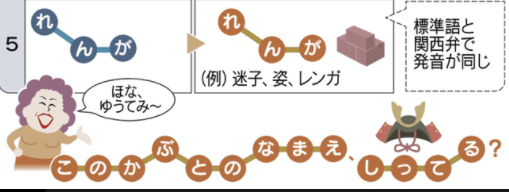 15年日経記事 エセ関西弁 なぜバレるの から抜粋 分類4の名詞の存在 Togetter 15年日経記事 エセ関西弁 なぜバレるの から抜粋 分類4の名詞の存在 Togetter