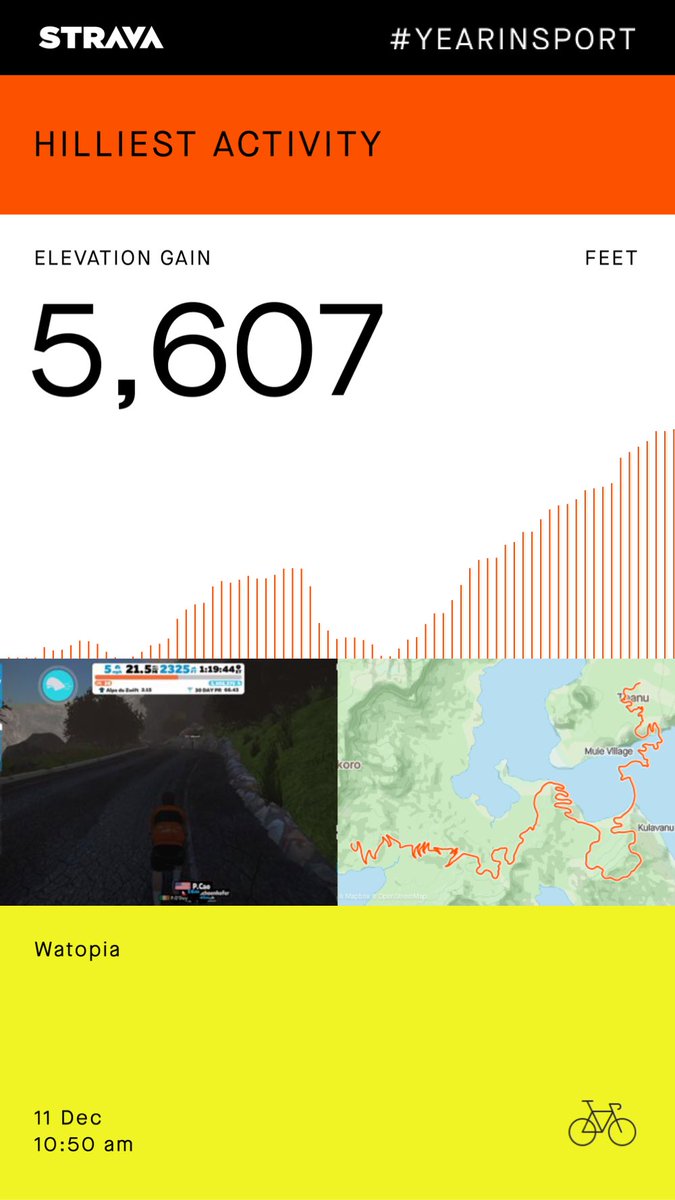 mickyp110472's tweet photo. My 2020 Year in Sport https://t.co/LDGMkQul82