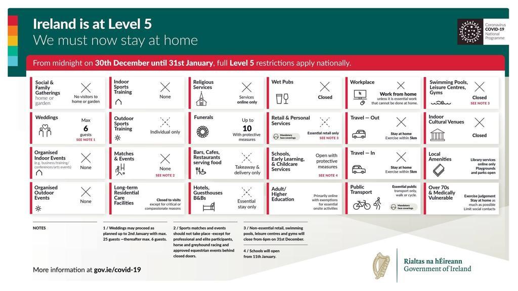 Ros Civil Defence tweet media
