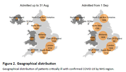 Wide distribution of patients across the country.