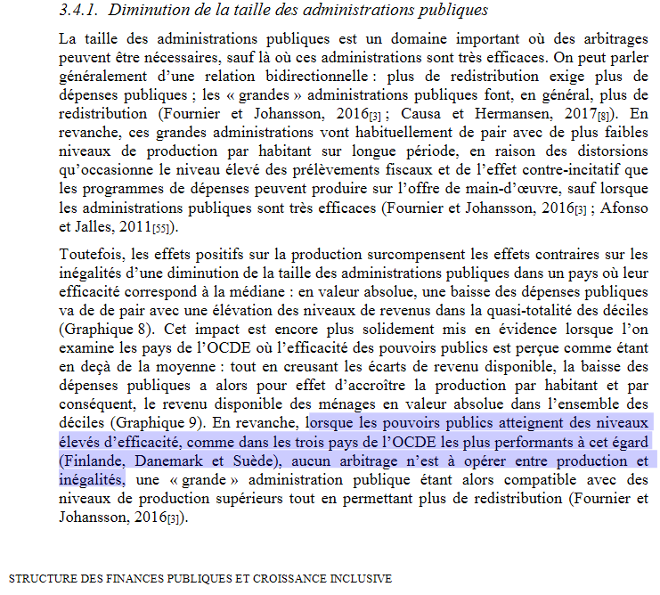 Mais l’OCDE confirme que ce lien n’est pas systématique : lorsque l’efficacité de la dépense publique est grande, comme dans les pays nordiques, aucun effet défavorable sur la croissance n’est observé.