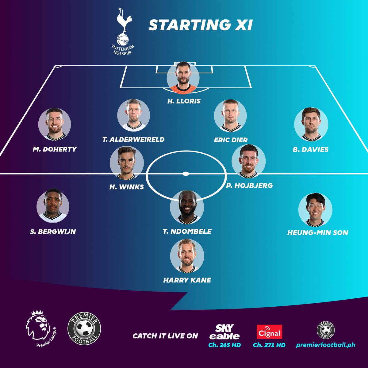 PremierFBPH's tweet photo. Starting XI for Tottenham v Leeds.
#TOTLEE #PLonPF #WeAreOneTeam https://t.co/kw1svzRM6m