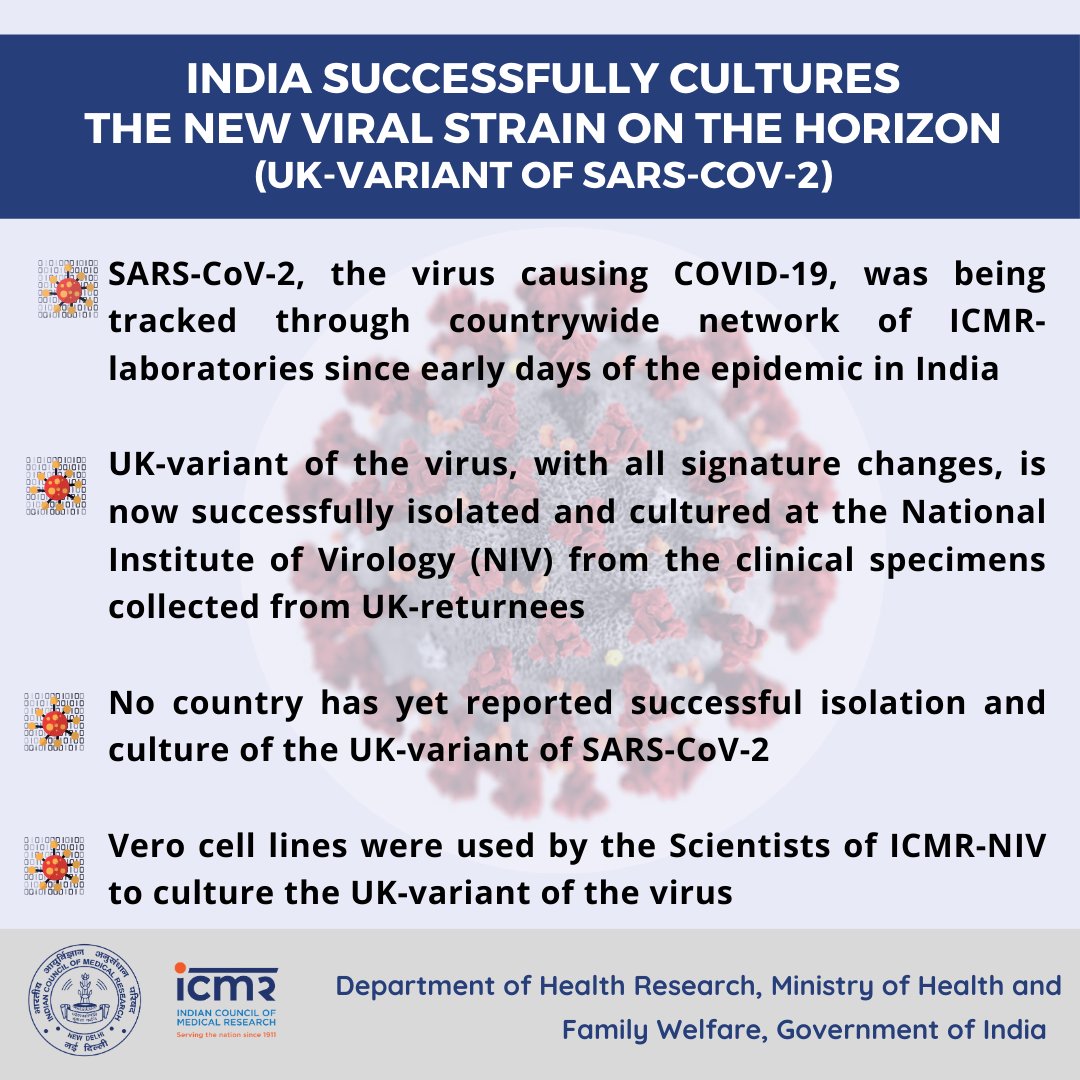 ICMRDELHI's tweet image. India successfully cultures the new viral strain on the horizon (UK-variant of SARS-CoV-2).   
#ICMRFIGHTSCOVID19 #IndiaFightsCOVID19 #CoronaUpdatesInIndia #COVID19 #Unite2FightCorona @MoHFW_INDIA @PIB_India @DrHVoffice @drharshvardhan @AshwiniKChoubey @icmr_niv