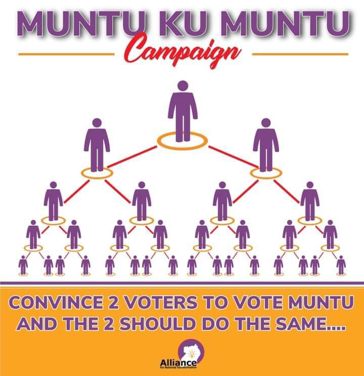 Jude_Mugabi's tweet photo. #MuntuKuMuntu https://t.co/VocsLu3hru