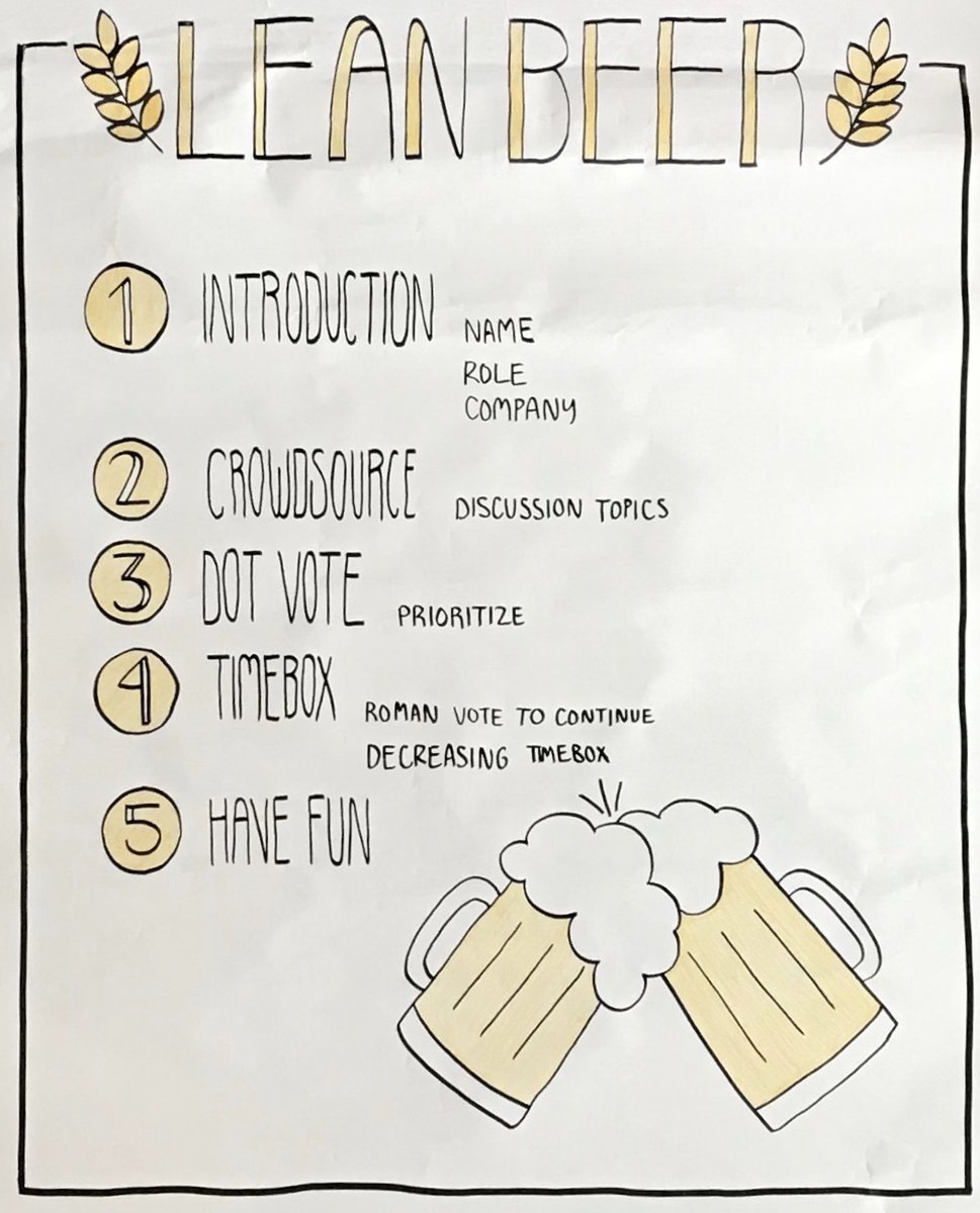AccessAgile's tweet photo. Online Lean Beer Special Agile20Reflect Festival Edition #Agile20Reflect #Festival #Agile https://t.co/iqlsPzo2Zc #australia #leanbeer https://t.co/kl2WEWuWm5