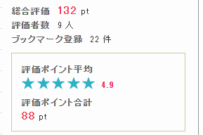 Tweets Populaires幻龍総月 カクヨムコン7参加 13 Whotwi Analyse Graphique Twitter