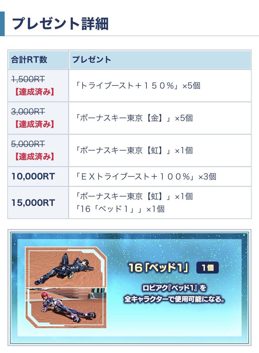 _TUKA_'s tweet image. 【本当に達成できるの？！】RTキャンペーンについて
ボーナスキー東京虹とロビアク入手本当にできるの？！って感じになっているので、#PSO2RT を含んだツイートを可能な範囲でリツイートしたいなと思いますよね。こういうやつでここまで数が足りてないのはじめてみた気がするのですが。。。
#PSO2