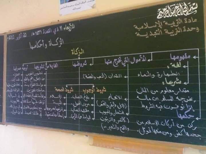 #غرد_بصورة