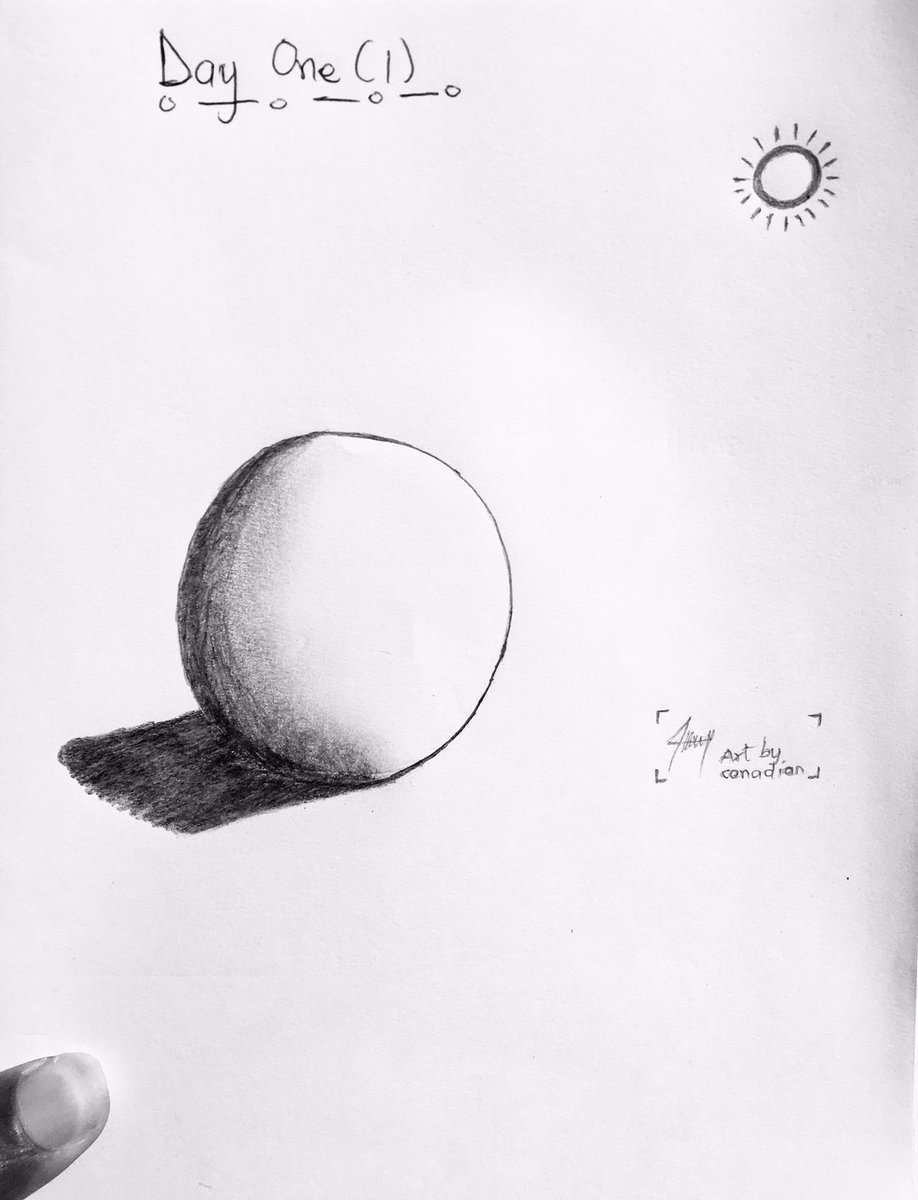 Day 1: The SphereWhat I Ordered.         What I Got!