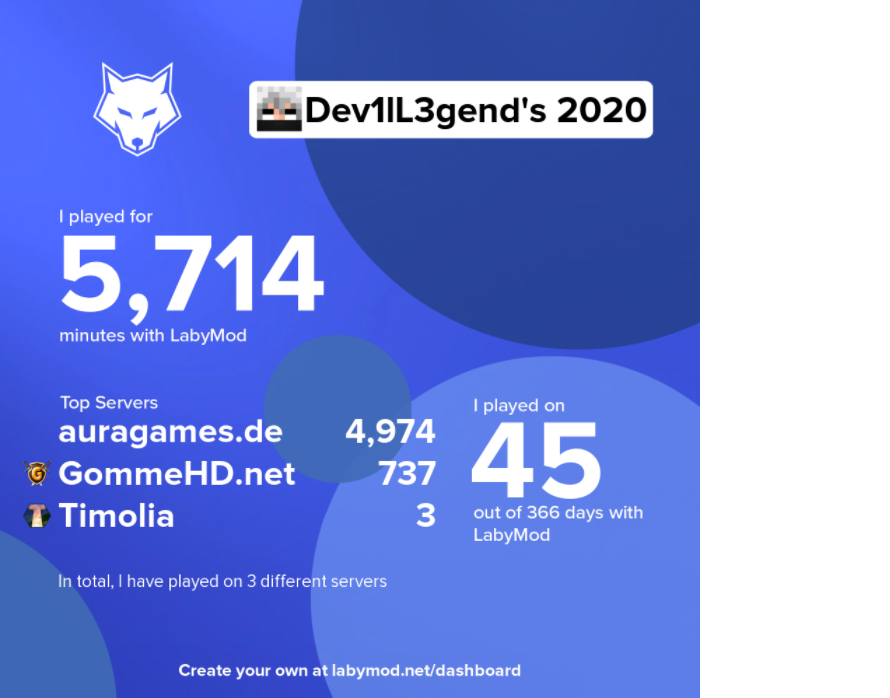 Dev1lL3gend's tweet photo. 2020 Rückblick Labymod ! Ist ausreichend ! https://t.co/h9rGnzj0m8