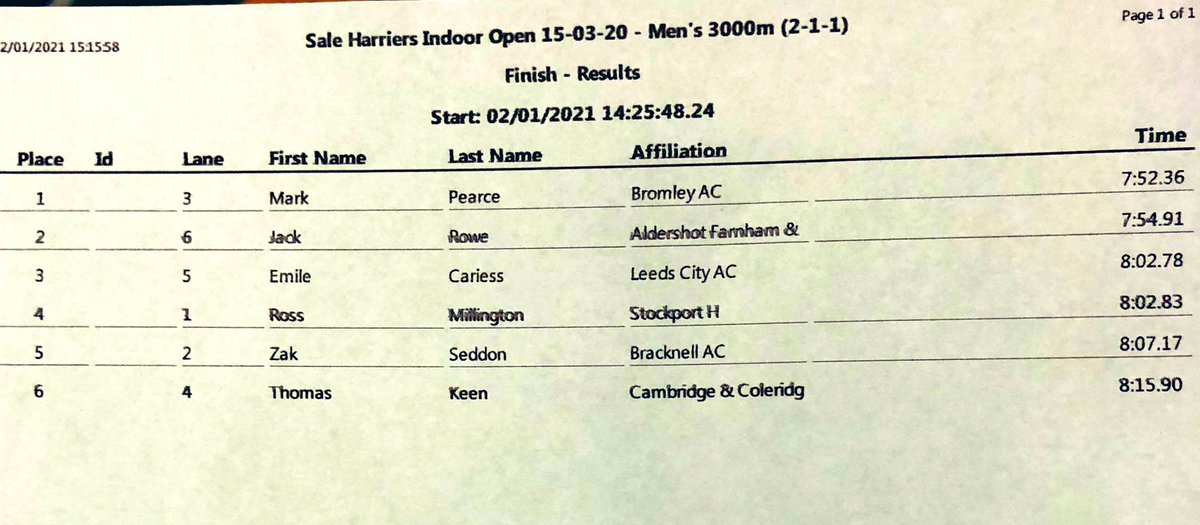 Birmingham Track Elite tweet media