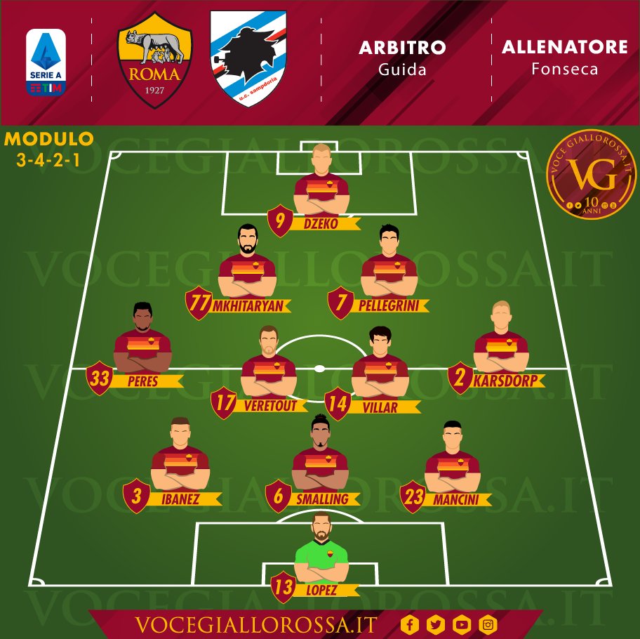 RCI_Bogor's tweet photo. Siap siap yg mau nobar
Stay at home untuk sementara, siapin kopi cemilan dan roko magnum bieu biar kek anak senja 😂😂😂..☕🗣️... Romale forza romale
Kemungkinan lineup ini https://t.co/zLChFYvqDB
