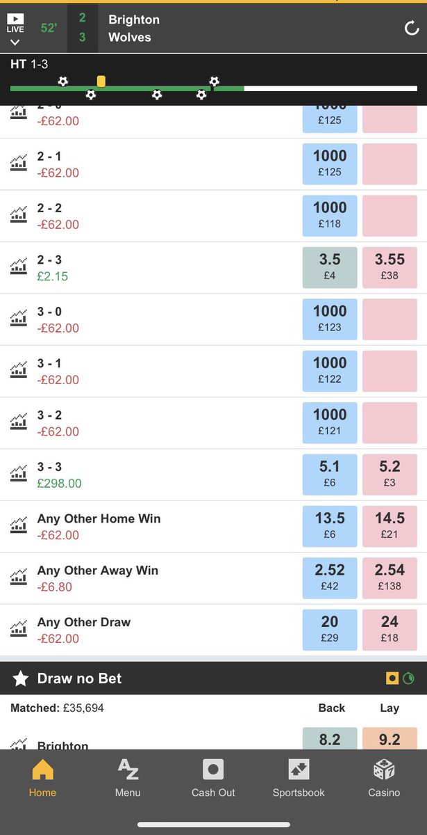 TFackus's tweet image. It seemed like a good choice. C’mon Brighton.