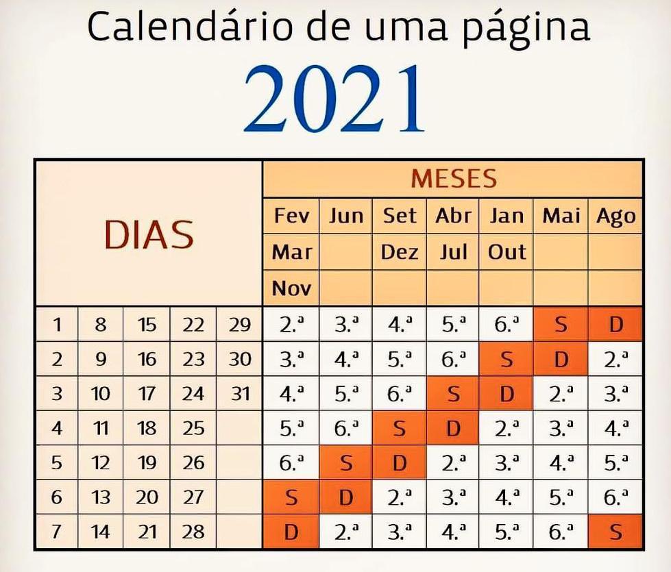 gpoli's tweet image. Útil