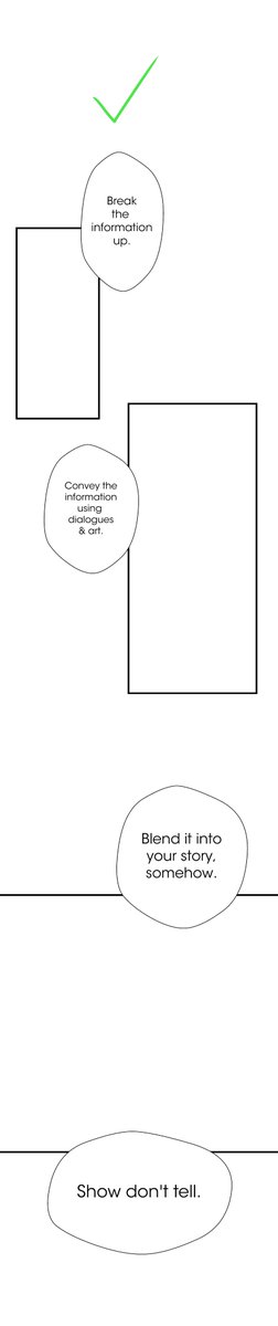 Avoid "Giant wall of texts that many might skim over."Break the info down. Using dialogues. Directly showing information. Add art. Blend into story. Avoid texts unaccompanied by a parent [panel].