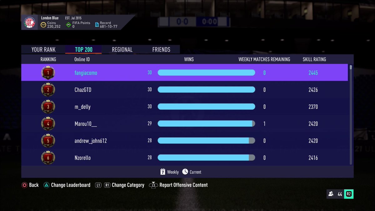 30-0 
Back to back top 200😅