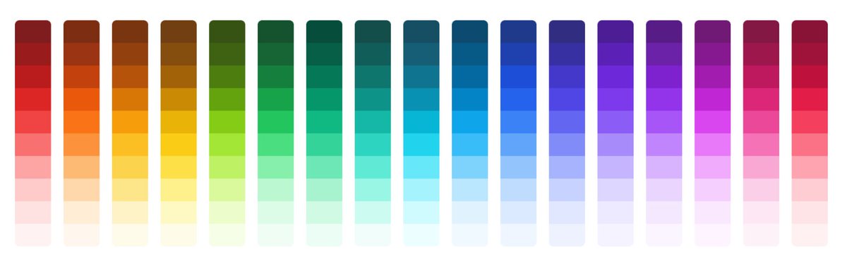  Expertly-crafted color palette that's so beautifulTailwind 2.0 has 220 default color values (22 colors with 10 shades each) that you can simply include with class names like - text-blue-300, bg-teal-800 and so onNo more wasting time picking colors!