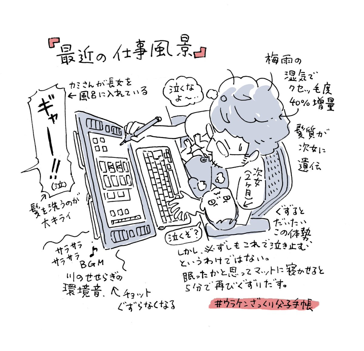 ちなみに、育休とか同僚への配慮とか全く左右されない在宅フリーランスの、育児しながらワーキングはこんな感じになります。

#チョーヂョとジージョ
#逃げ恥
#逃げるは恥だが役に立つ 
https://t.co/VjqrT88EJT
https://t.co/aA7ECcUwzV 