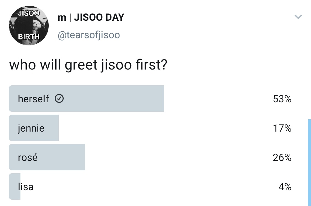 tearsofjisoo's tweet photo. i knew it

블랙핑크 지수
#WorldStarJISOODay
#우리의_월드스타_지수_데이
#올해의_시작은_지수와함께 https://t.co/X8oz6veaAd