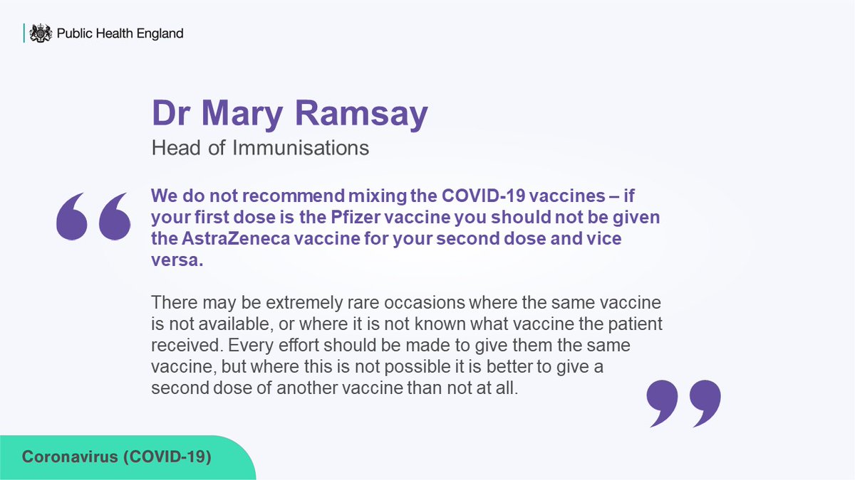 Commenting on reports on mixing vaccines, Dr Mary Ramsay, Head of Immunisations at PHE, said: “We do not recommend mixing the COVID-19 vaccines – if your first dose is the Pfizer vaccine you should not be given the AstraZeneca vaccine for your second dose and vice versa.”