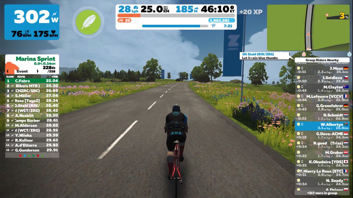 Day # 2 of <a href="/ILoveBoobies_za/">ILoveBoobies_za</a>  challenge ...
With too many technical issues - Thanks <a href="/webafrica/">Webafrica</a> 😡!!