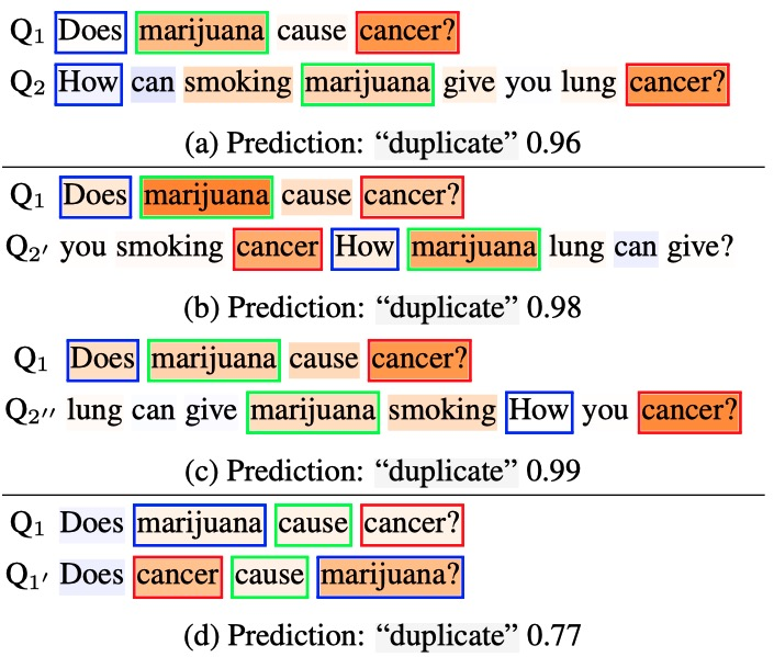 Do SotA natural language understanding models care about word order?Nope , 75% to 90% of the time, for BERT-based models, on many GLUE tasks (where they outperformed humans)."marijuana cause cancer" == "cancer cause marijuana" Ouch... https://arxiv.org/abs/2012.15180&nbsp; 1/4