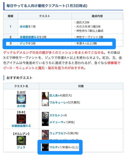 Fgo攻略班 Appmedia 正月ミッションのおすすめクエスト 1 3版 幸運a はオルレアンのジュラでマルタを倒せばok 金色 玉 アイテムはこんな感じです 画像3枚目 オリュンポスの 大祭壇 で幸運a 金色 玉の全て達成を狙えるので結構あり