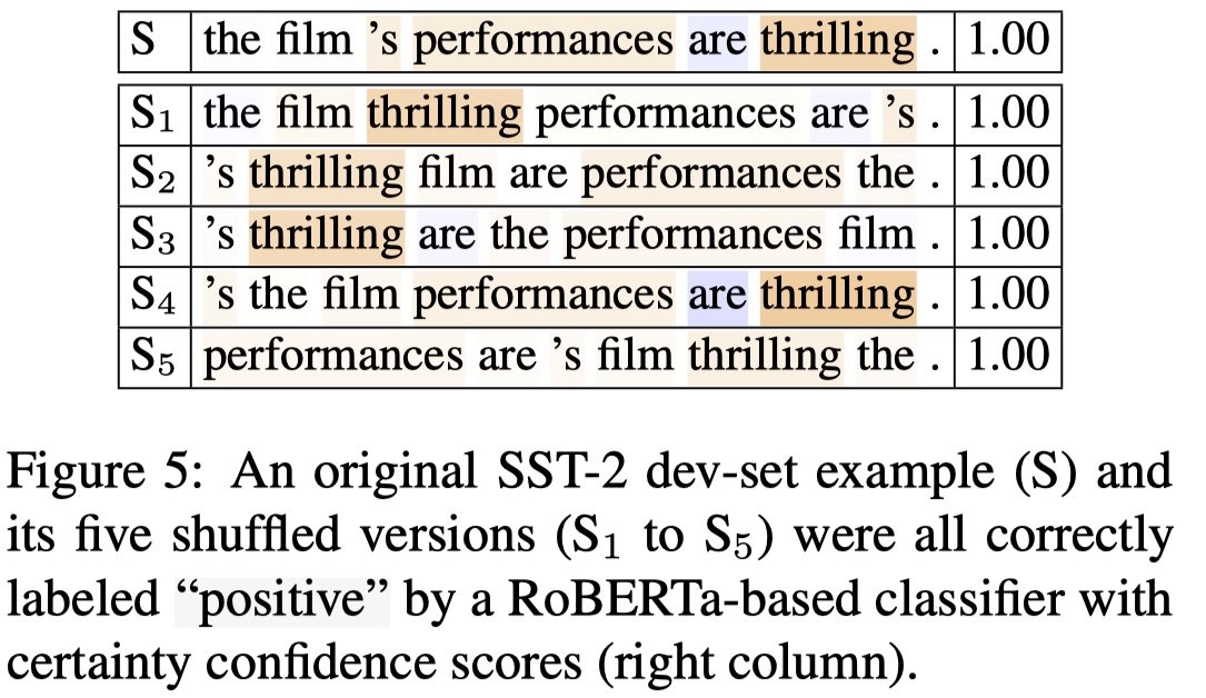 For sentiment analysis (SST-2), ~60% of the sentence binary labels can be predicted from a single, most-important word. 3/4