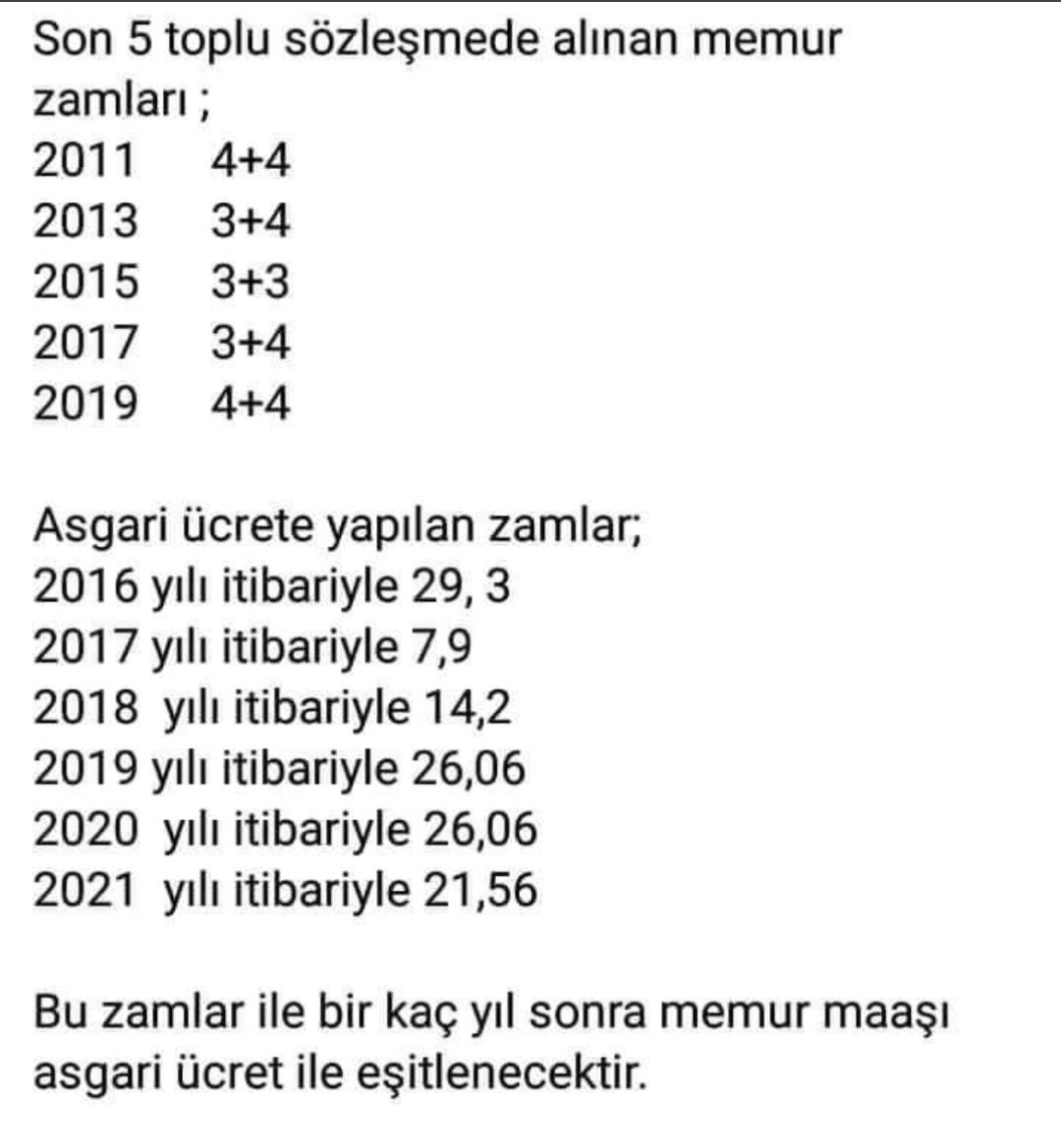 #memurayüzde21zam
Askerî ücret çok az tabikide daha fazla zam yapılmalı ancak memurun eriyip giden maaşı da göz önünde bulundurulmalıdır.
#memurayüzde21zam