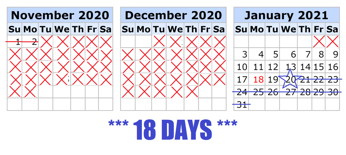 chrisavis's tweet photo. @realDonaldTrump Just a couple more weeks, BITCH! https://t.co/ZnczBgpPLk