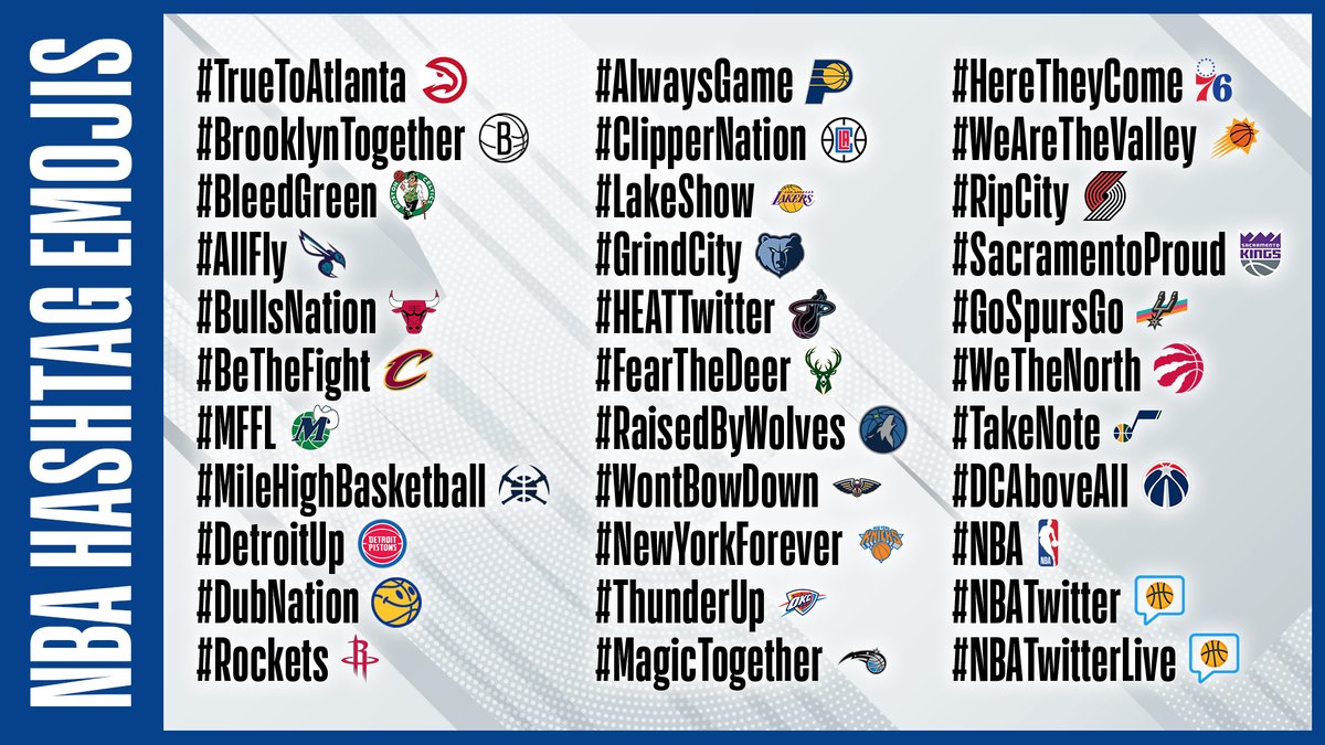 Härten Spiral Bewegung basketball hashtags Wafer Küche Temperament