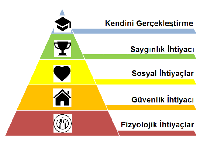 _aliyuce_'s tweet photo. #memurayüzde21zam 
Bizi övmek yerine önce fizyolojik ihtiyaçlarımızı karşılamamızı sağlayın, gerisini biz hallederiz. Sırayı bozmayalım lütfen!!! https://t.co/yu4eKvUAEZ