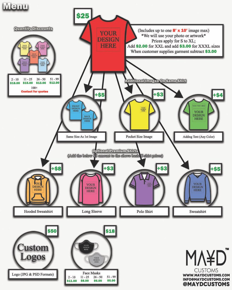 mayd customs tweet media